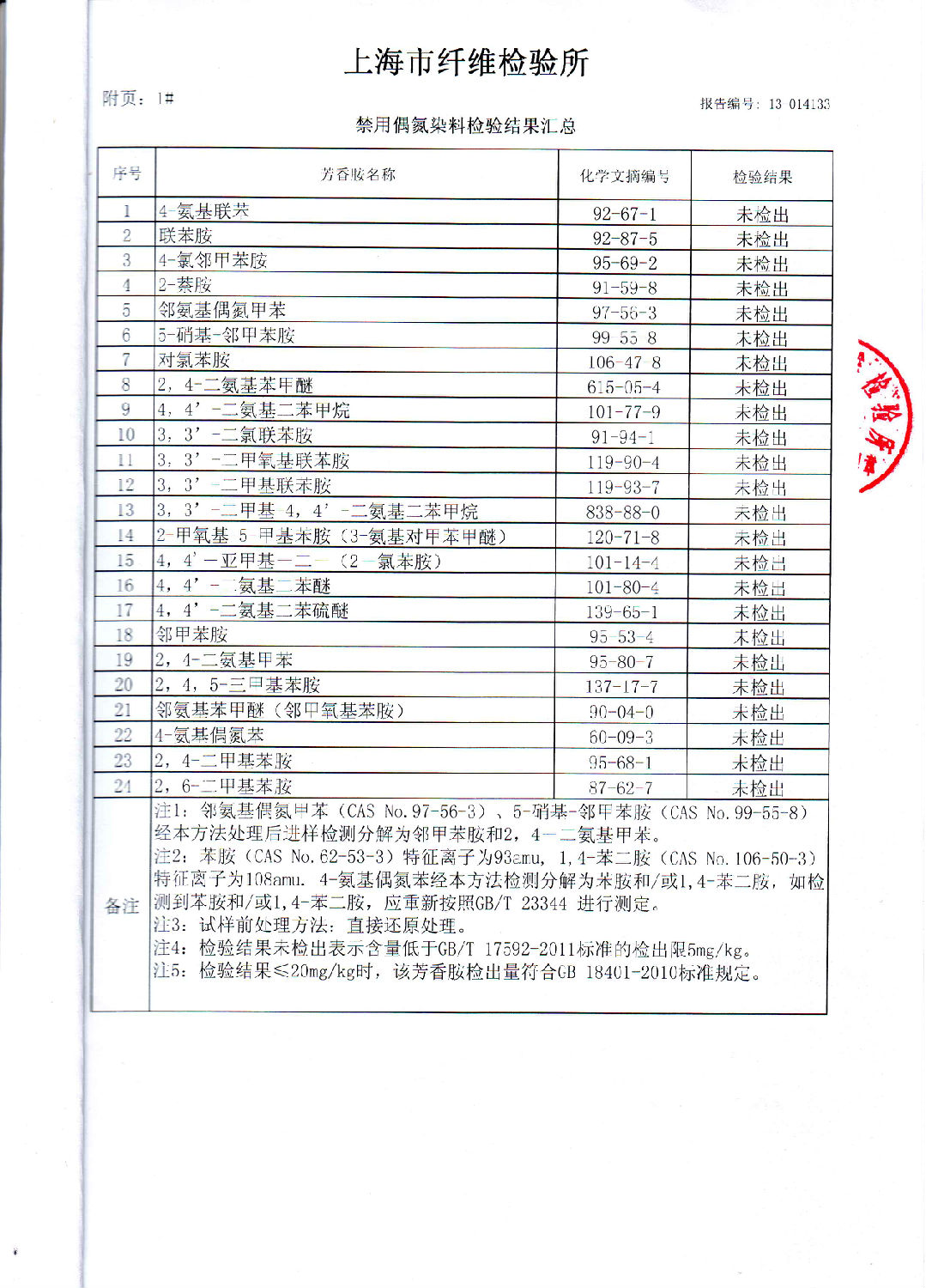 金火叶资质证书